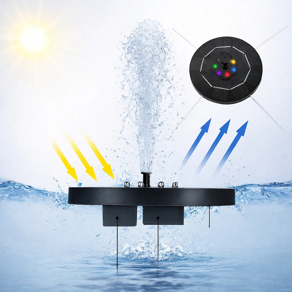 Solar Powered Floating Fountain
